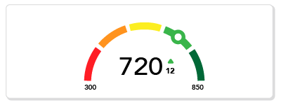 Access and Monitor Your Credit